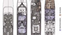 ARGYLL - The Layout